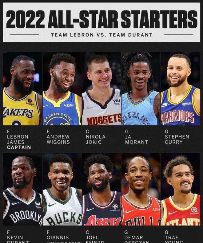 双新星突围 双新星突围