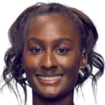 个典型回合 个典型回合