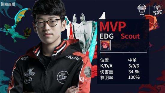 其他场次 其他场次